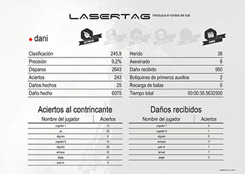 Málaga LaserTag